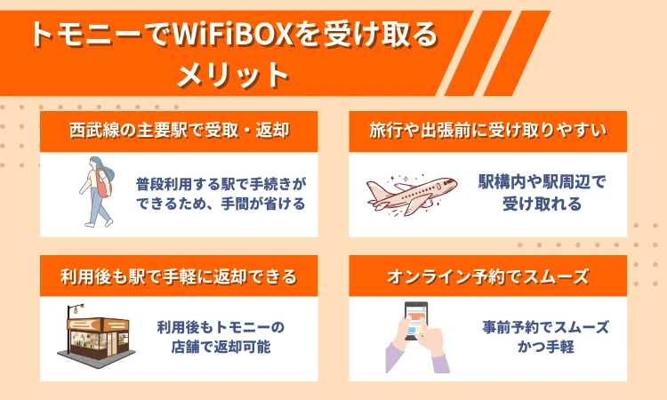 トモニーでWiFiBOXを受け取るメリット
