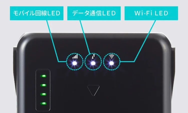 WiFiBOXが繋がらないときは、ランプの状態を確認