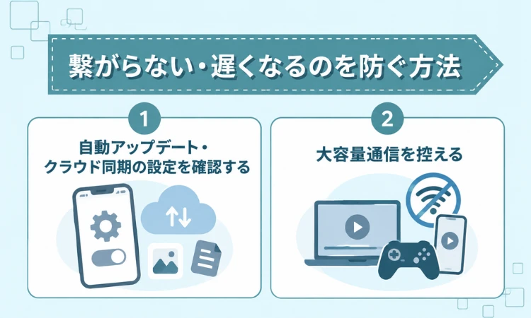 繋がらない・遅くなるのを防ぐ方法