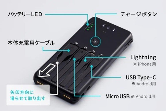 WiFiとモバイルバッテリーが1台に