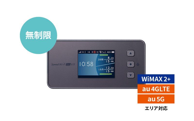 WiMAX 5G X11 無制限